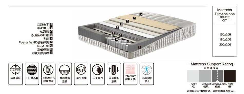 如何挑选恒温小蓝视频APP下载地址