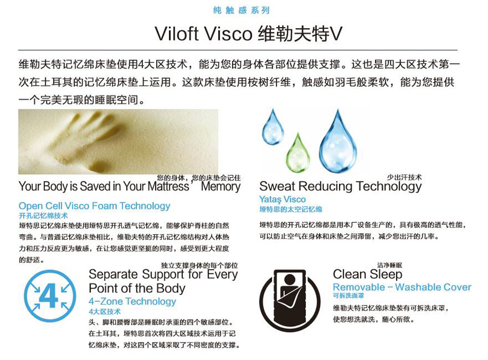 小蓝视频APP网址链接维勒夫特小蓝视频APP下载地址专利技术